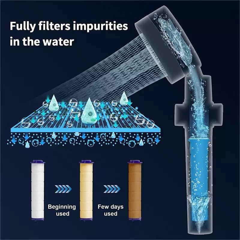 360 Degrees High Pressure Shower Head 5 Modes Adjustable Showerheads